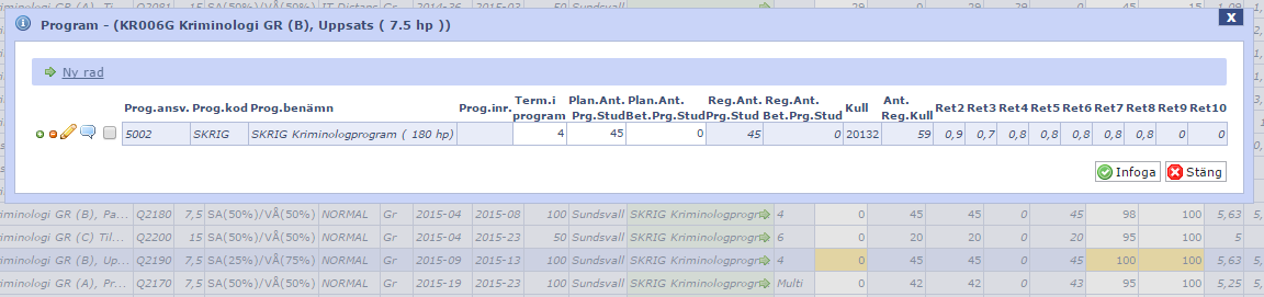 I bilden nedan ser man hur det ser ut när en kurs har fler registrerade än planerade studenter. Korrigeras siffran kommer antalet planerade HST att justeras.