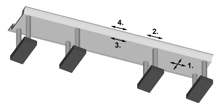 Tillståndsbedömning av järnvägsbroar Inverkan av dynamisk last på trågbroar av betong Figur 4.1 Ritning över järnvägsbron vid Kallkällan. Från Täljsten- Carolin (1999).