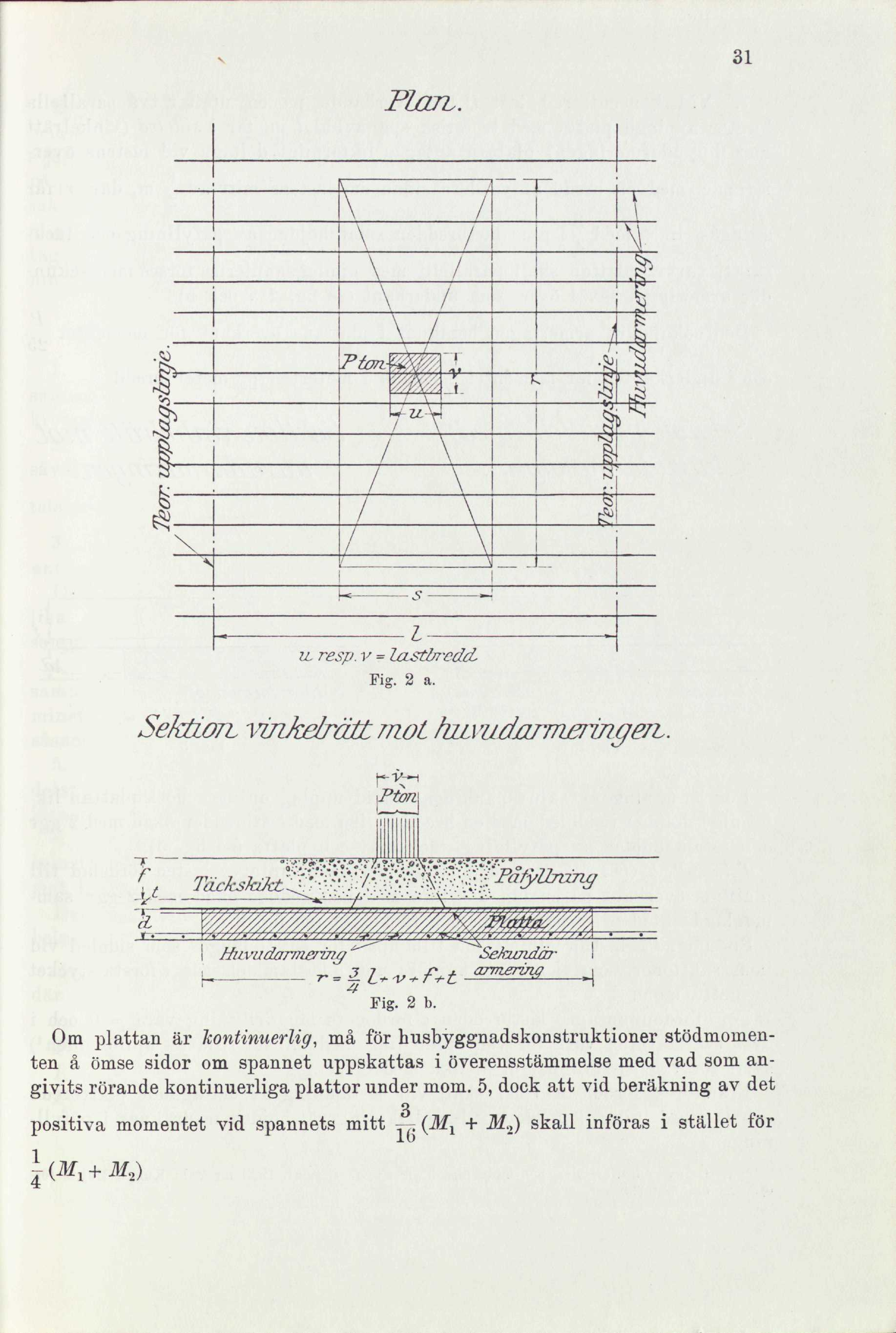 Han. 31 &v $- \ / u. \Pton vfxy/, \ u~u t ^ # 1 ^ % Z IL resp. v m lastln-edd. Fig. 2 a. SehäoiL ^ijlkelrä t7rlol hmudjannjermgerl. J>ton (, mcj^^^w^m^^^^^^ Hiivudarrn&Tng ** Fig. 2 b. Sekunder?