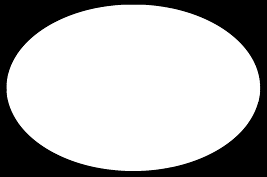 Subset av ICNP åtgärder sorterade utifrån VIPS åtgärdssökord 2016 04 11 Version 1.