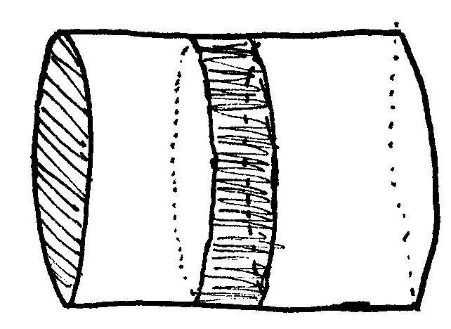Figur 4.4: Två cirklar på en cylinder är ekvivalenta eftersom de tillsammans innesluter ett område Vi har att H 1 är kurvor som går runt cylindern.