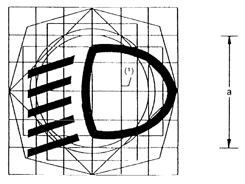 Figur 2 Manöverorgan till halvljusstrålkastare