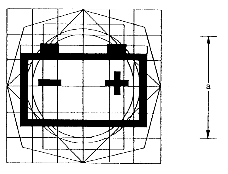 Figur 9 Batteriladdningsvisare