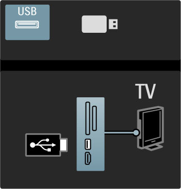 3.4 Videor, foton och musik Bläddra i USB Du kan visa bilder eller spela upp musik och film från ett USBminne. Slå på TV:n och sätt i en USB-enhet i USB-anslutningen till vänster på TV:n.