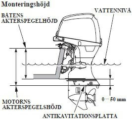 efter vattendjupet vid båtplatsen. Följ båt tillverkarens rekommenderade rigglängd. Om du inte kan finna den följer här några riktlinjer för val av motor rigg.