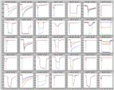 MÖNSTERIGENKÄNNING FUNGERAR I 4 STEG a 0 a 1 a 2 a 3 a 4 KLASSIFICERADE OBJEKT (TRÄNINGSINPUT) SUPPORT VECTOR MACHINE BUSH!