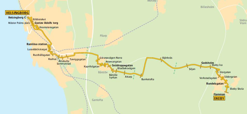 Trafiksatsningar Linje 297 (Hbg Bårslöv - Ekeby) Linje 297: Taktfast tidtabell och som bäst 15-min trafik mellan Hbg