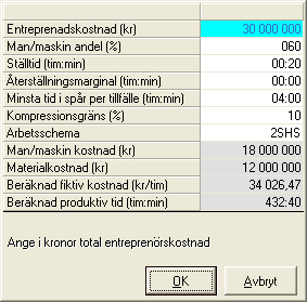 35 Värden du anger: Entreprenadskostnad (kr) Man/maskin andel (%) Ställtid (tim:min) Återställningsmarginal (tim:min) Minsta Tid i Spår per tillfälle (tim:min) Kompressionsgräns (%) Arbetsschema Ange