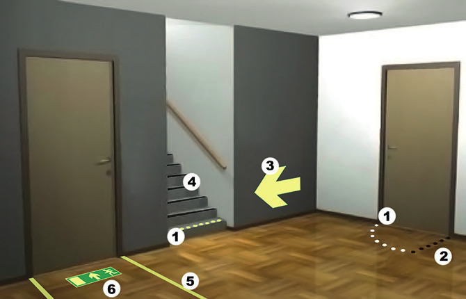 GOLVMARKERINGAR Taktila kontrastmarkeringar (1, 2) På golvet framför dörrar är ett sätt för synskadade att förstå att där finns en dörr som kan öppnas mot dem, alternativt öppna dörren på ett mer