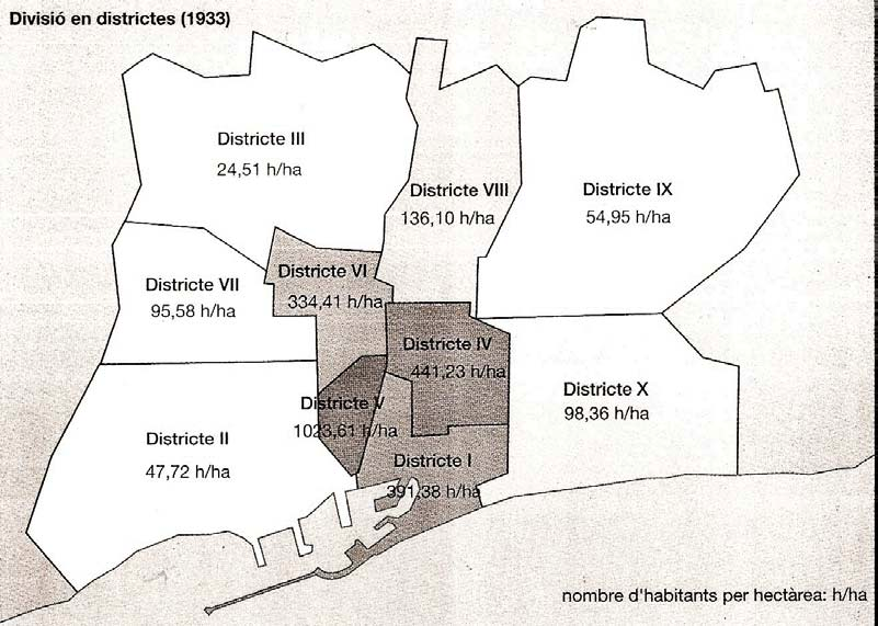Bilaga 3, Barcelonas distriktuppdelning, 1878 Källa: Els Barris de Barcelona, Vol. 1, Ciutat Vella i l Eixample, s.