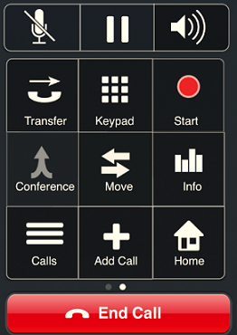 Om About Avaya one-x Mobile Skicka ett snabbmeddelande Lägg till deltagaren i register Visa information om deltagaren Koppla bort deltagaren från konferensen Om du har frågor om konferensfunktioner