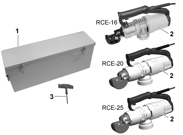 Leveransens omfattning RCE 4 Leveransens omfattning Maskinen levereras färdigmonterad. I leveransen ingår: Pos.