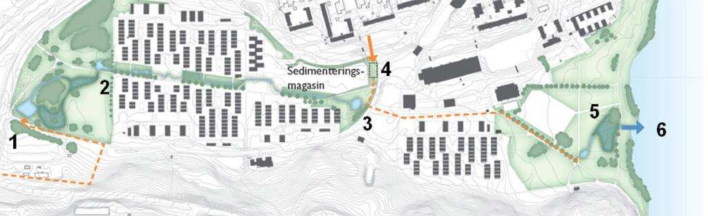 56-54 BOTKYRKA KOMMUN 6 [17] Granskningshandling Stadsbyggnadsenheten 2014-02-19 Nu pågår ett arbete med projekt Dagvatten Norra Botkyrka.