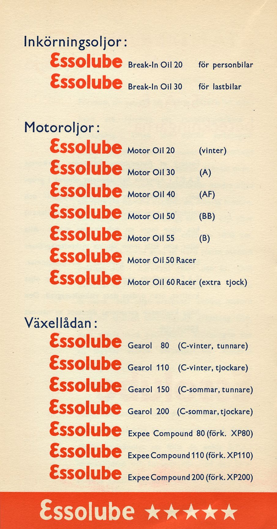 Inkörningsoljor CSSOIUDC Break-lnOil2o CSSOIUDC Break-lnOil3o för personbilar för lastbilar Motoroljor: wssoiudc Motor Oil 20 CSSOIUDC Motor Oil 30 wssoiiibc Motor Oil 40 CSSOIUbC Motor Oil 50