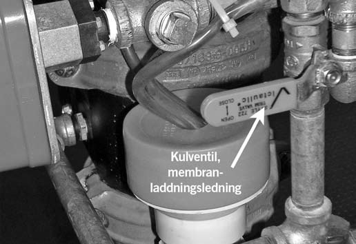 5. Öppna kulventilen för membran-laddningsledningen. 9. Stäng kulventilen för membran-laddningsledningen. 10. Kontrollera att larmtestkulventilen är stängd.