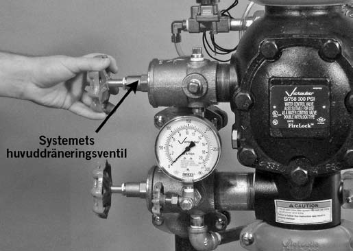 4. Stäng vattentillförselns huvuddräneringsventil. 8. Stäng systemets huvuddräneringsventil. 5. Stäng vattentillförselns huvudreglerventil. 9.