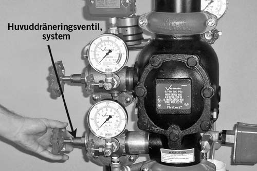 inte finns något tryck i larmledningen. 7. Kontrollera att alla larmen tystnade, att larmledningen dränerades ordentligt och att fjärrstyrda larmenheter nollställdes. 8.