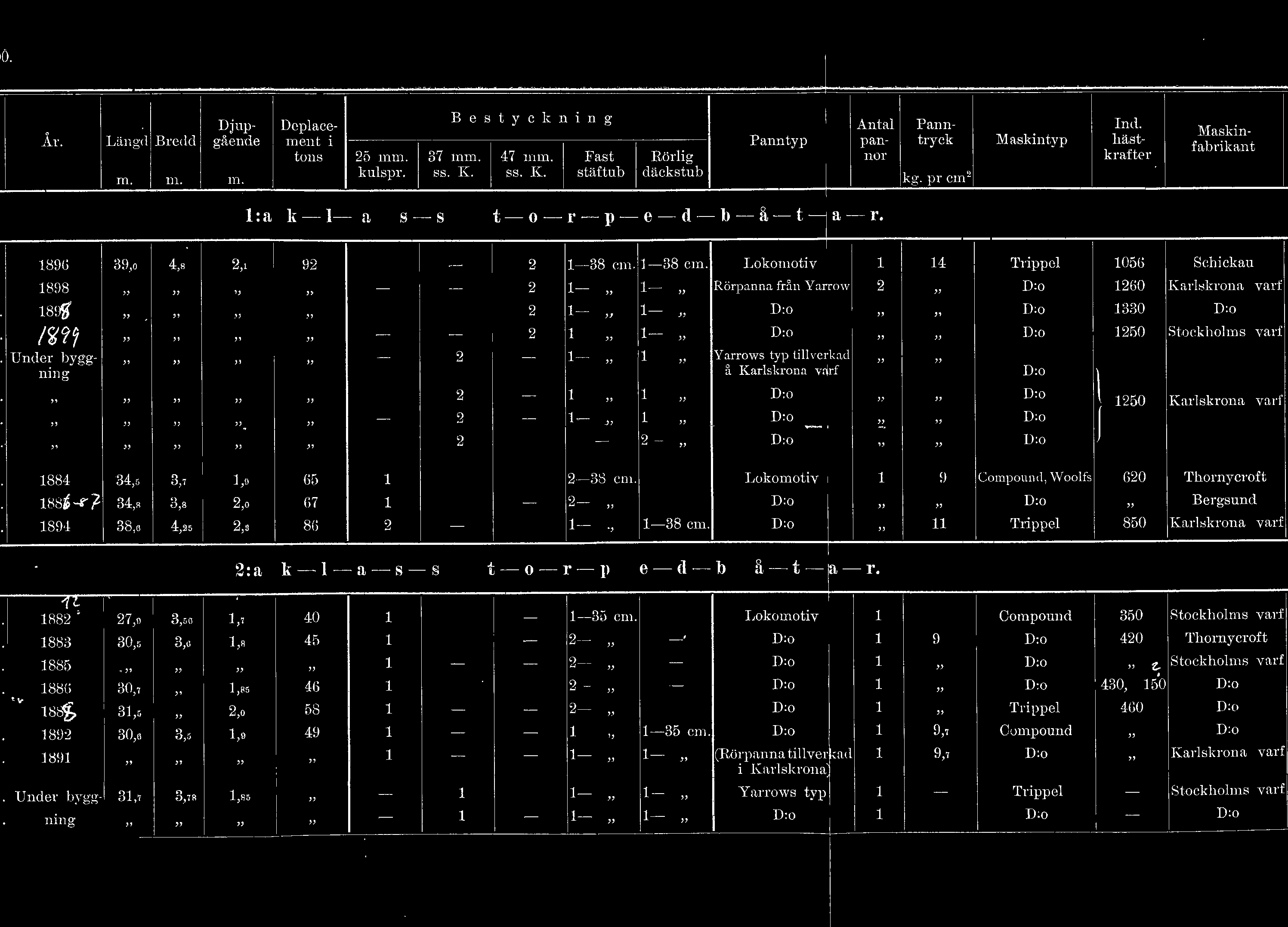 ,\ r. Li,g< kc<< m. Jjnp- 111. 111. i i\iarkingtu.. ndc Ci( - 13 c ::; t y c k n i I o ~ Anta Pan n - In d. Panni?P pa,n- tr_i' C'k :Y;ud<i n y p ton:< :?t) 111111. 37 111111. 47 111 111.