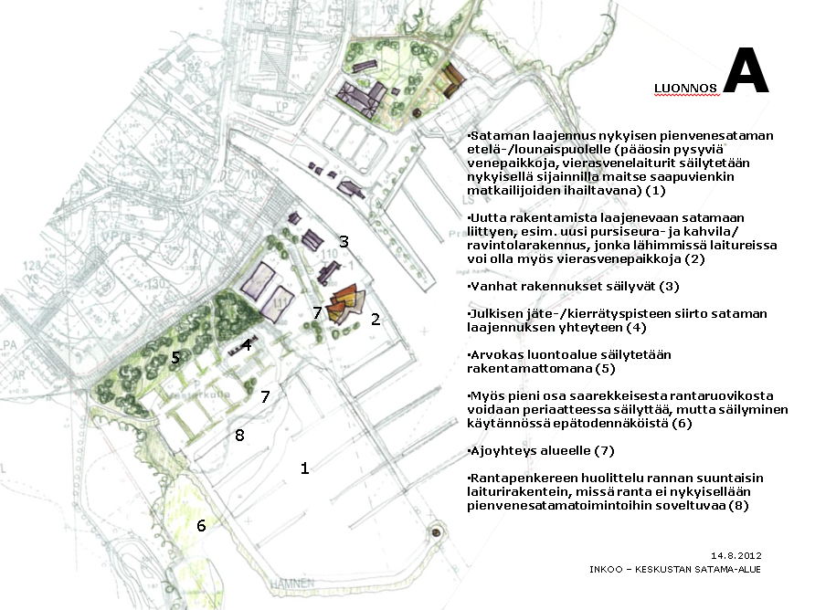 INGÅ KOMMUN Detaljplaneändring för båthamnen i centrum 8.12.2014 / 28.9.2015 6 MÅL FÖR DETALJPLANEN 6.