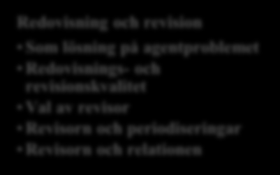 SME:s & familjeföretag Definition Agentteorin Agentproblem i familjeföretag Redovisning och revision Som lösning på agentproblemet Redovisnings- och revisionskvalitet Val av revisor Revisorn och