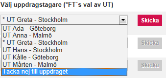 Planera uppdrag Principen för att planera uppdragen är den samma som tidigare. Inbjuda Planerare kan se och hantera alla uppdrag som finns i listan. Röda kolumner är sorteringsbara.