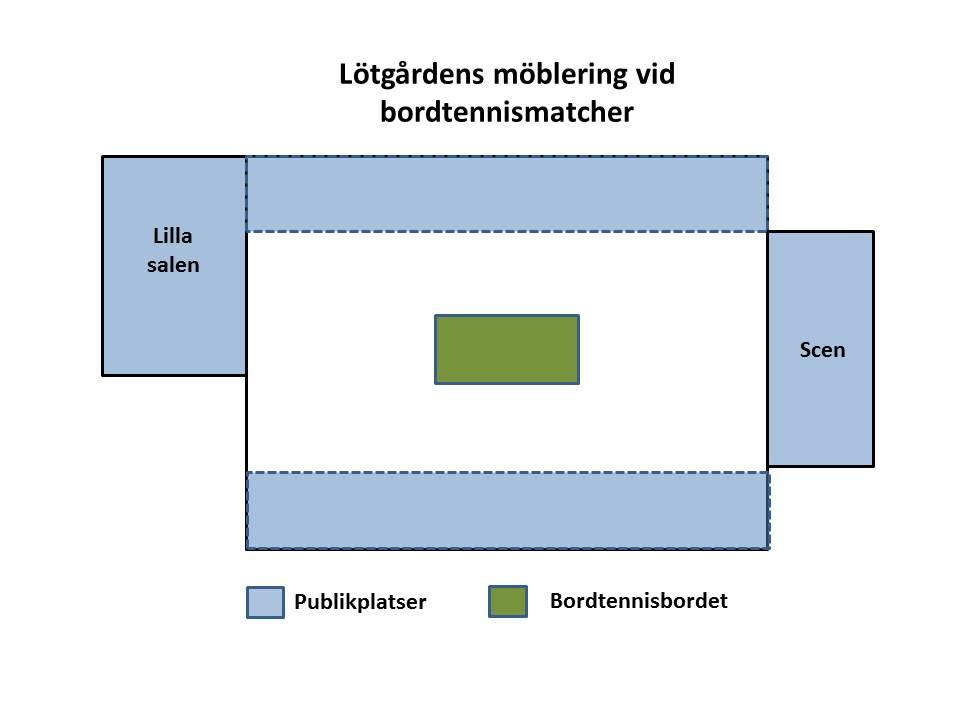 Kretsmästerskapet och distriktsmästerskapet Enköpings-Posten torsdagen den 9 december 1954: Wilö möter Grillby i finalmatch.