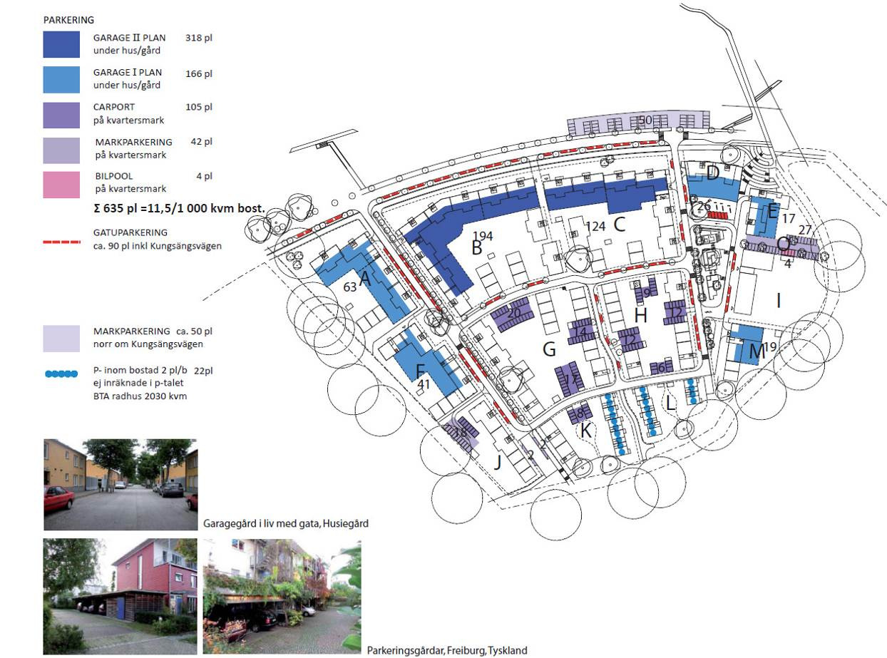 Tunneln med trappor upp mot busshållplatserna Parkering Varje kvarter har sin parkering inom kvartersmarken. Kvarteren i norr längs Kungsängsvägen har parkering i garage under husen c:a 1.