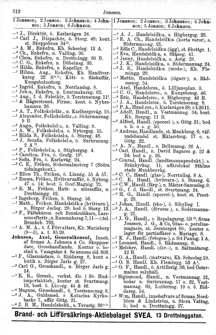 I 312 Jonsson. l Jonsson; 2.Tonson; 3 Johnsson; 4John l Jonsson; 2Jonson; 3Johnsson; 4 John- Son; 5 Jonzon; 6 Johnzon. son; 5 Jonzon; 6 Johnzon. _4 J., Direktör, ö. Karlavägen 24. -' A. J., Handelsidk:a, s.