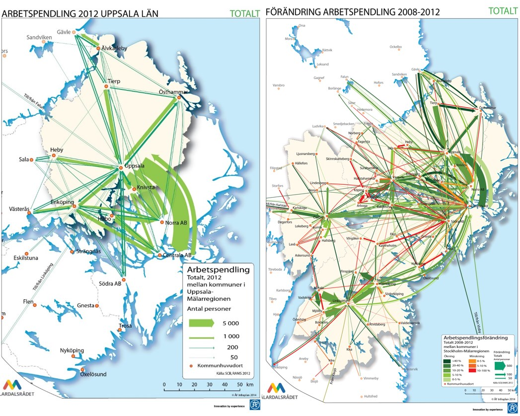 3.2 Arbetspendlingen är avgörande för sysselsättningen Krisen på 1990-talet har haft långa efterverkningar på den svenska arbetsmarknaden.