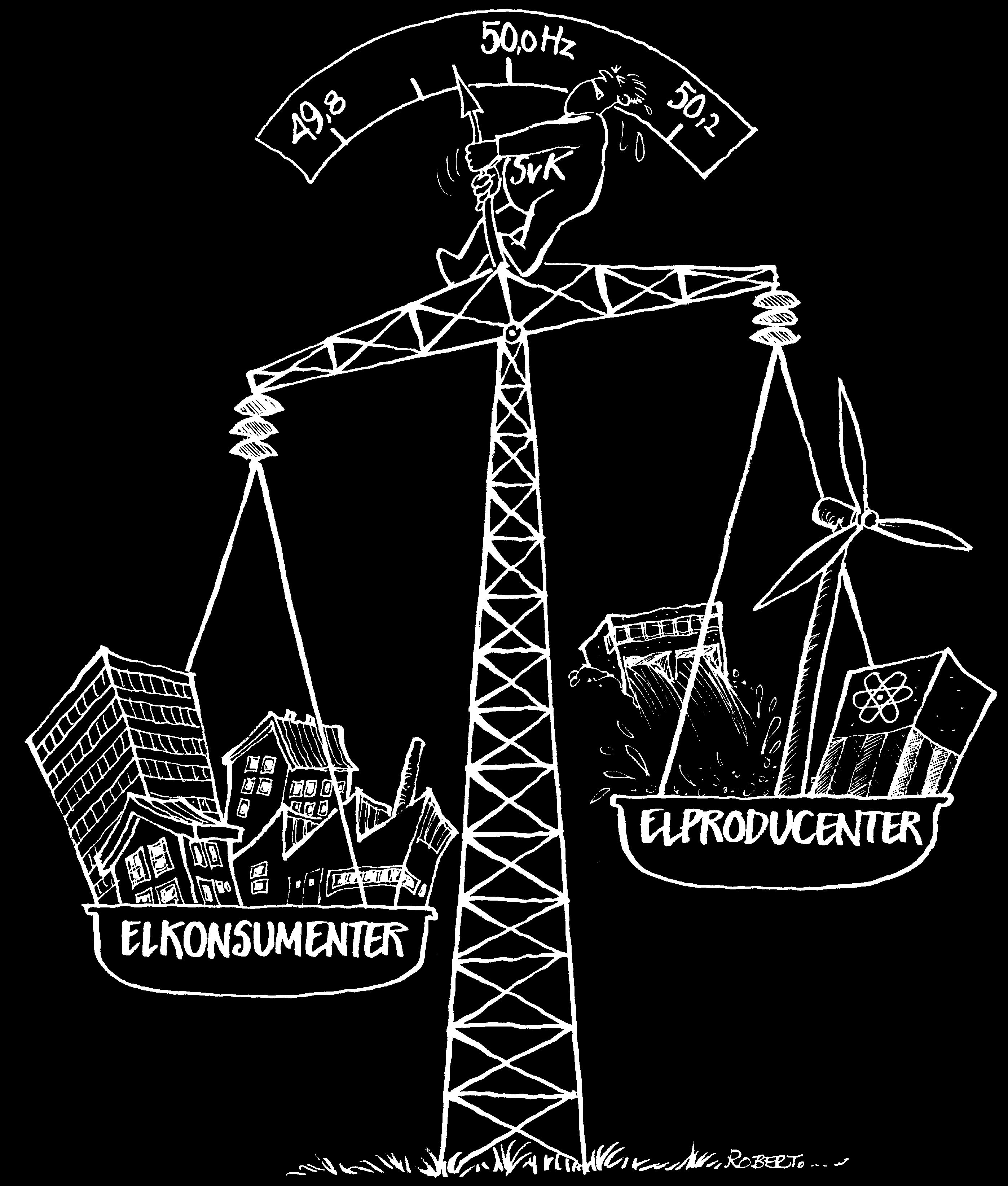 Svenska Kraftnäts uppgifter Balansreglering