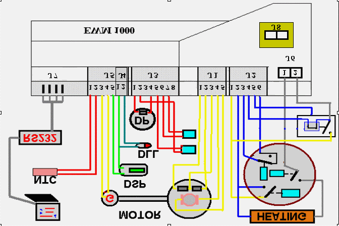 EWM 1000