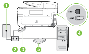 4. Om modemets programvara är inställd för att ta emot fax automatiskt på datorn, ska du inaktivera den inställningen.