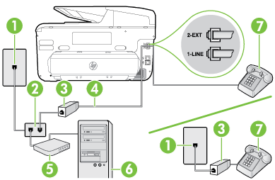 Bilaga C 5. Om modemets programvara är inställd för att ta emot fax automatiskt på datorn, ska du inaktivera den inställningen.