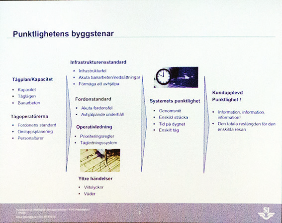 KTH Järnvägsgruppens vårseminarium: Punktlighet och tillförlitlighet för resenärer och gods Det traditionella vårseminariet hos KTH Järnvägsgruppen hölls i år den 15 maj och hade som tema: