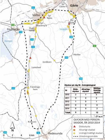 Tabell 4.1. Fördelning av olyckstyper, olyckor med personskador.