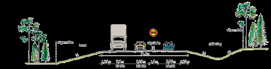 5.2 Vägstandard och utformning 5.2.1 Målstandard Målstandard för väg 56 är 100 km/h och enligt VGU 1 ska mötande trafikriktningar separeras på vägar med en hastighet > 100 km/h.