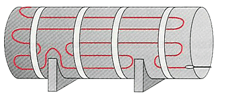 VärmeKabelTeknik 5 Isolerade rörledningar fritt ovan mark. Tumregel för effektbehovet i normalfall: behov 10 W/m rörledning om: - rördiameter är max.