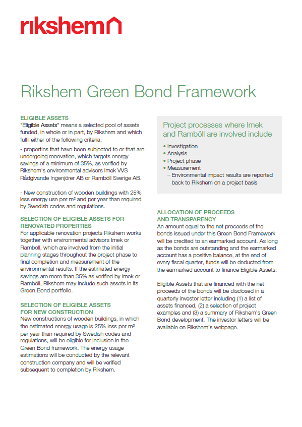 Green Bond Framework Publicerades 2014 Inkluderar fastigheter som genomgått ROT-renovering