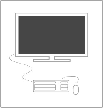 3 3.1 Smart TV Net TV Vad är Net TV? Net TV erbjuder internetapplikationer som brukar kallas "appar". Apparna är skräddarsydda för din TV.