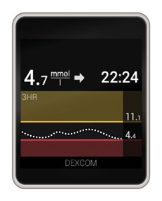 Android Wear (endast Android) Visa dina CGM-data på din Android Wear-klocka med Dexcom-urtavlan. Glukosvärde Trendpil Trenddiagram Figur 8. Dexcom-urtavlan Installation 1.