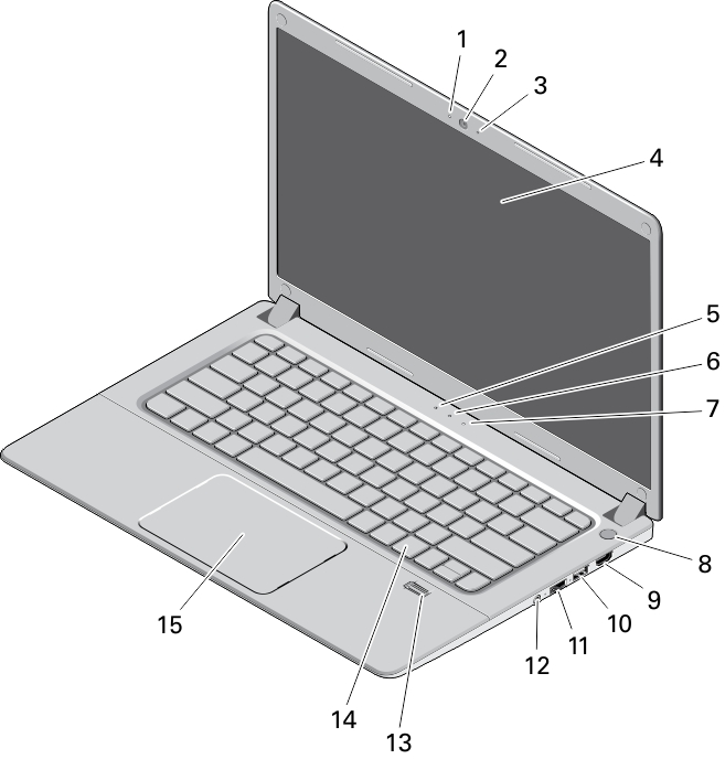 Dell Vostro 5470 Information om installation och funktioner Om varningar VARNING: Detta meddelande indikerar risk för skada på egendom eller person, eller livsfara. Framsida och baksida Figur 1.