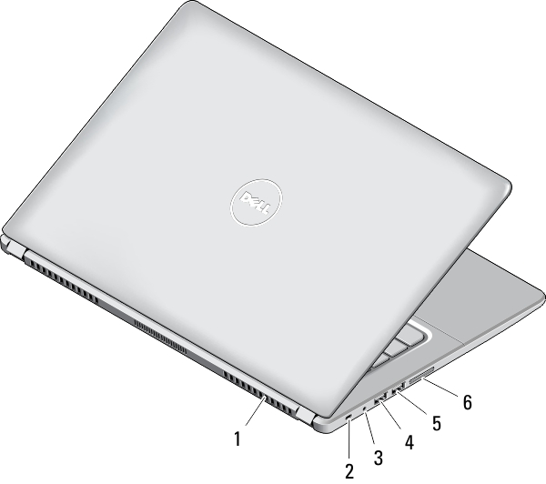 Figur 2. Baksida 1. luftintag 2. säkerhetskabeluttag 3. strömkontakt 4. USB 3.0-kontakt med PowerShare 5. USB 3.0-kontakt 6.