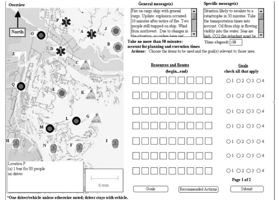 Analogier i ACT-R Antag att du får i uppgift att programmera addition av 712 och 91 Du har visats ett exempel på multiplikation (* 2 3) Analogier i ACT-R Hur skulle du ställa upp addition?
