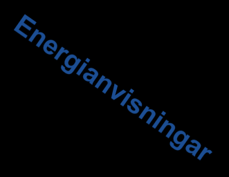 BEN Boverkets nya föreskrift Bestämning av en byggnads energianvändning vid normalt brukande. Planeras gälla from 1 november 2016. Både för ED och BBR.