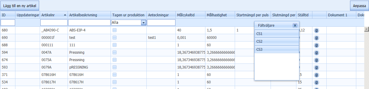 Anpassa Artikeltabellen Det finns möjlighet att anpassa kolumnerna som visas i Artikeltabellen. Klicka på knappen [Anpassa]. Popupfönstret [Fältväljare] visas.