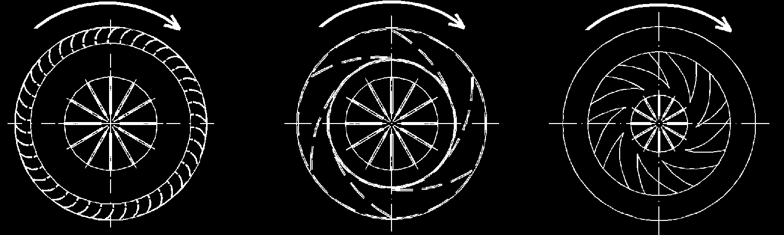 00280354 Montageanleitung Radial-/Diagonalventilatoren Monteringsanvisning radialfläktar/diagonalfläktar Inhaltsübersicht Kapitel Seite Anwendung.............................. 1 Sicherheitshinweise.