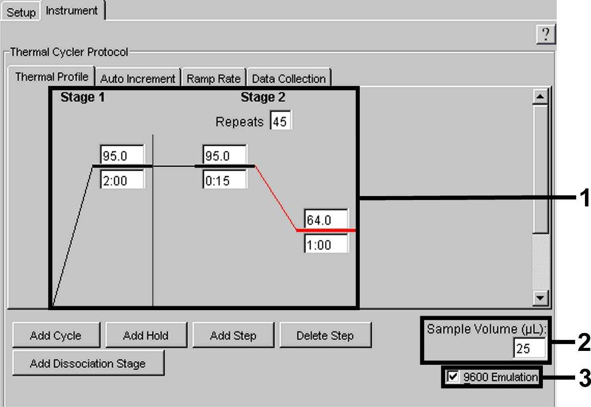 Fig. 21: Framtagning av temperaturprofilen. Vidare finns på Instrument-planet alternativet Data Collection. Om du väljer det här alternativet kommer du till fönstret som visas i Fig. 22.