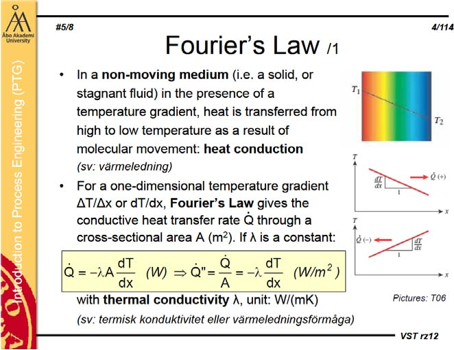 Problem Vi har ekvationen som beskriver plattans 5 7 temperatur: T ( x) 31 000 x 10