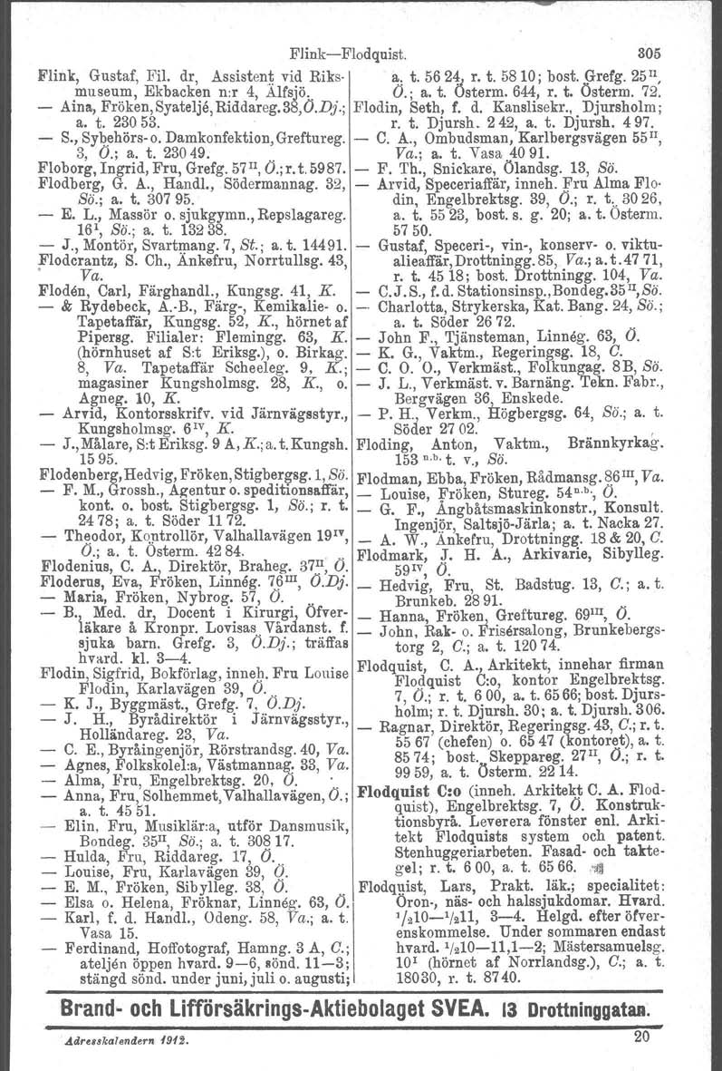 FlinkFlodquist. 305 Flink, Gustaf, Fil. dr, Assisten~ vi~. Riks a: t. 5621; r. t. 5810; bost. Grefg. 25 Il, museum, Ekbacken n.r 4, AUsJo. O.; a. t. Usterm.644, r. t. Österm. 72.