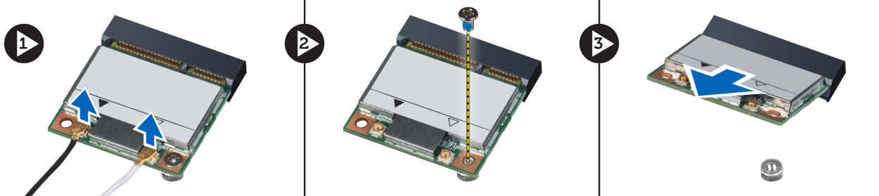 Följ anvisningarna i När du har arbetat inuti datorn. Ta bort kortet för trådlöst lokalt nätverk (WLAN) 1. Följ anvisningarna i Innan du arbetar inuti datorn. 2. Ta bort: a. batteriet b.
